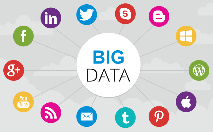 Big Data Sources