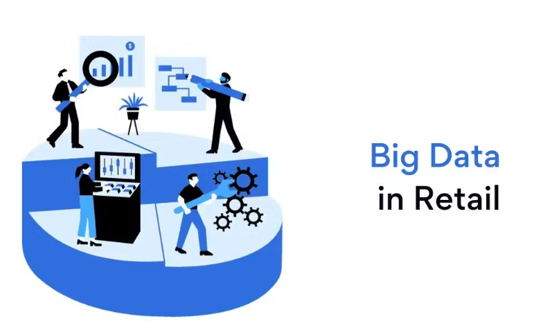 big data in retail
